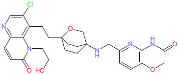 Click here for structure editor