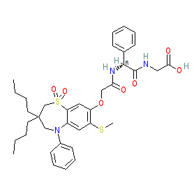 Click here for ligand page